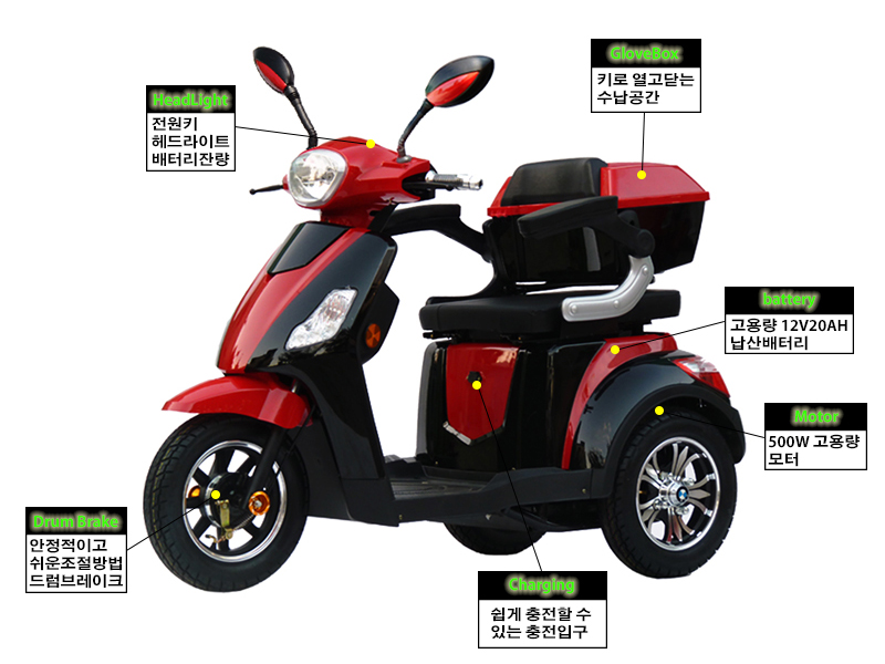 /user/m/motovelond/editor/2105/d0284656dc613ef88debba8fcfbfa2ec_1620381842_8653.jpg 이미지크게보기